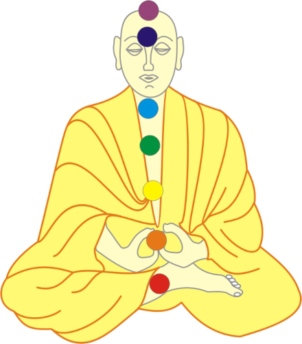 Buddha-Chakra