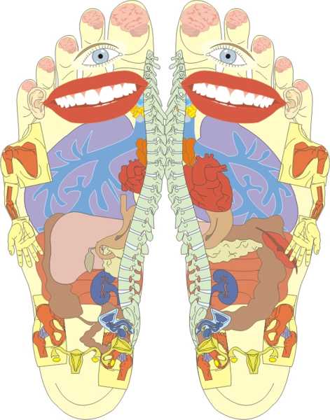 Crystals Reflexology